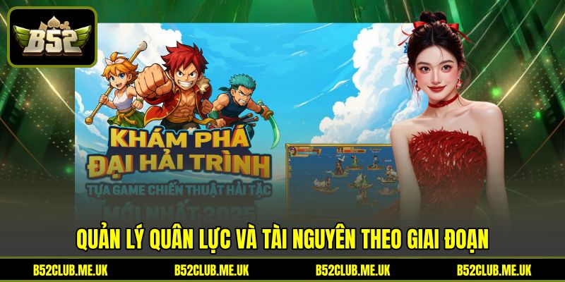 Quản lý quân lực và tài nguyên theo giai đoạn