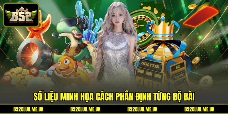 Số liệu minh họa cách phân định từng bộ bài Số liệu minh họa cách phân định từng bộ bài